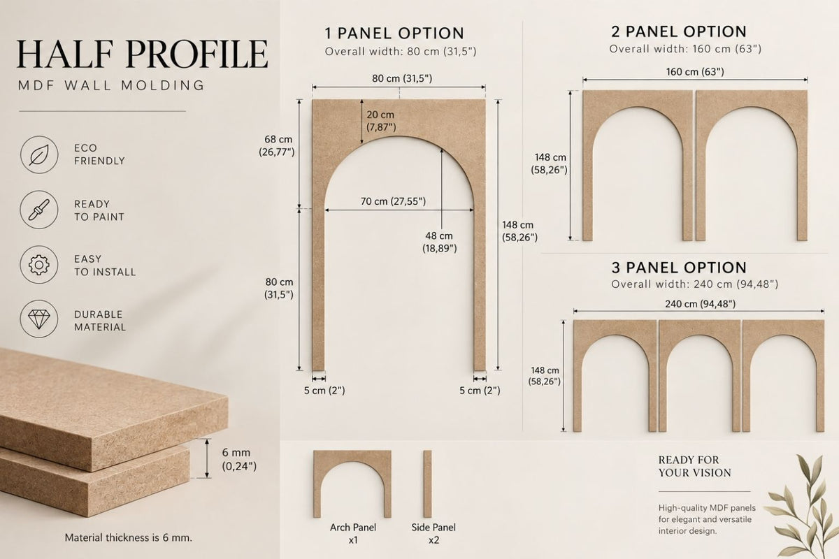 A product information graphic for MDF wall molding showing three panel options: half profile, 1 panel, 2 panel, and 3 panel. The design includes dimension measurements, material thickness of 6mm, icons for eco-friendly, ready to paint, easy to install, and durable material, and a small photo of a finished arch molding piece.