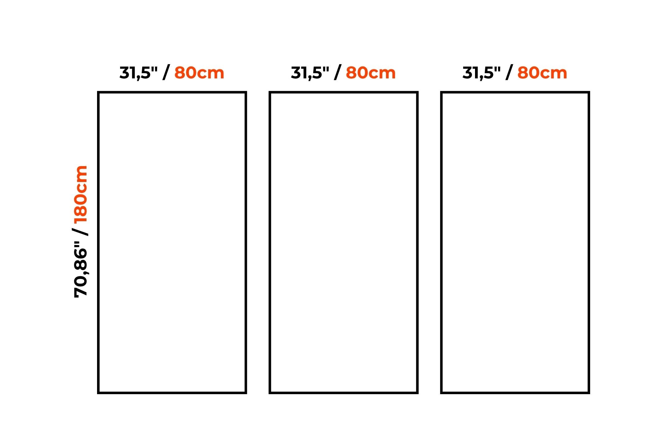 A simple diagram showing three tall rectangular panels with dimensions labeled 31,5 inches / 80 cm across the top and 70,86 inches / 180 cm along the left side, on a white background.