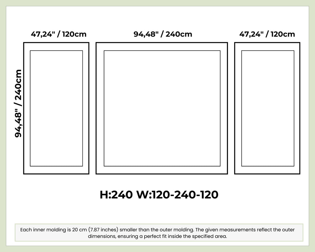 Wall Trim Kit– Nested Frame Wall Panel