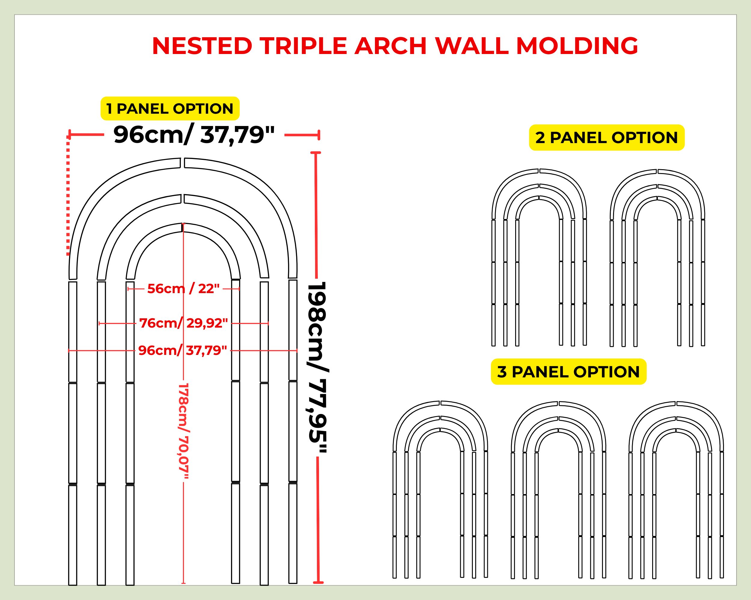 Diagram of nested triple arch wall molding with measurements on a light green background