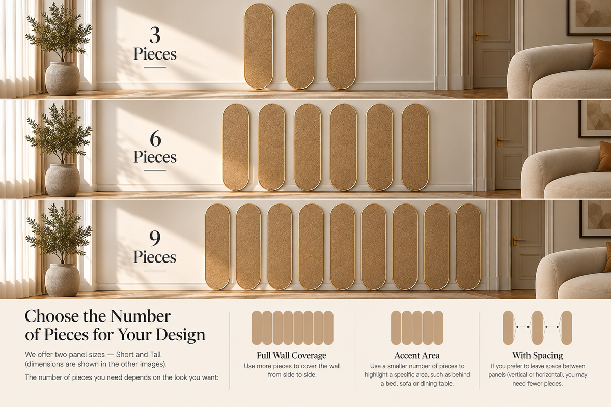A product information graphic showing three panel configurations labeled 3 Pieces, 6 Pieces, and 9 Pieces mounted on a wall in a styled interior. The bottom section includes text about choosing the number of pieces for your design and feature callouts.