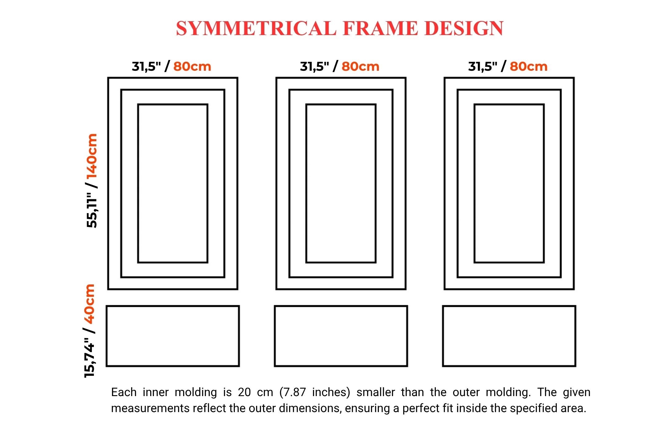 A measurement chart titled 'SYMMETRICAL FRAME DESIGN' showing three rectangular frame layouts with dimensions labeled in centimeters and inches, plus a note about inner molding being 20 cm smaller than outer molding.