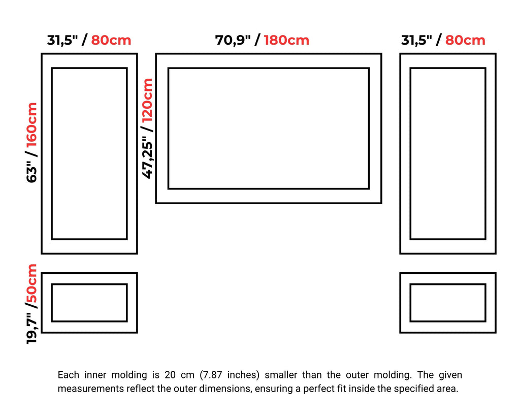 Measurement chart showing various dimensions of rectangular frames with inner and outer moldings.