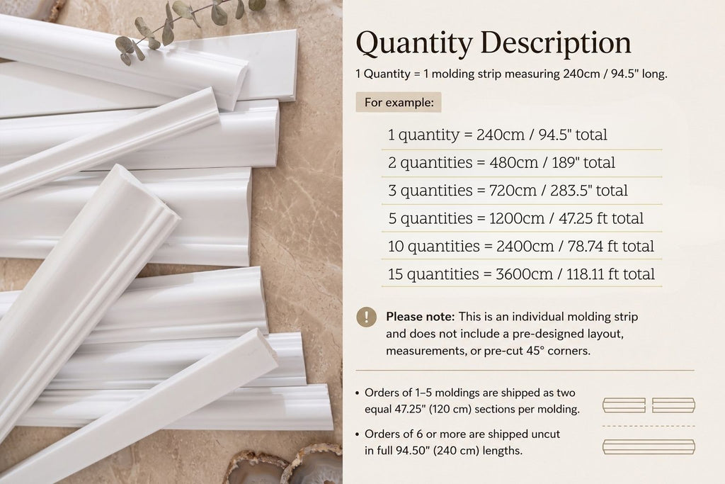 A product information graphic for white molding strips. The left side shows several white molding profiles arranged on a neutral surface, while the right side contains a text panel titled 'Quantity Description' with measurements, quantity examples, and shipping notes.