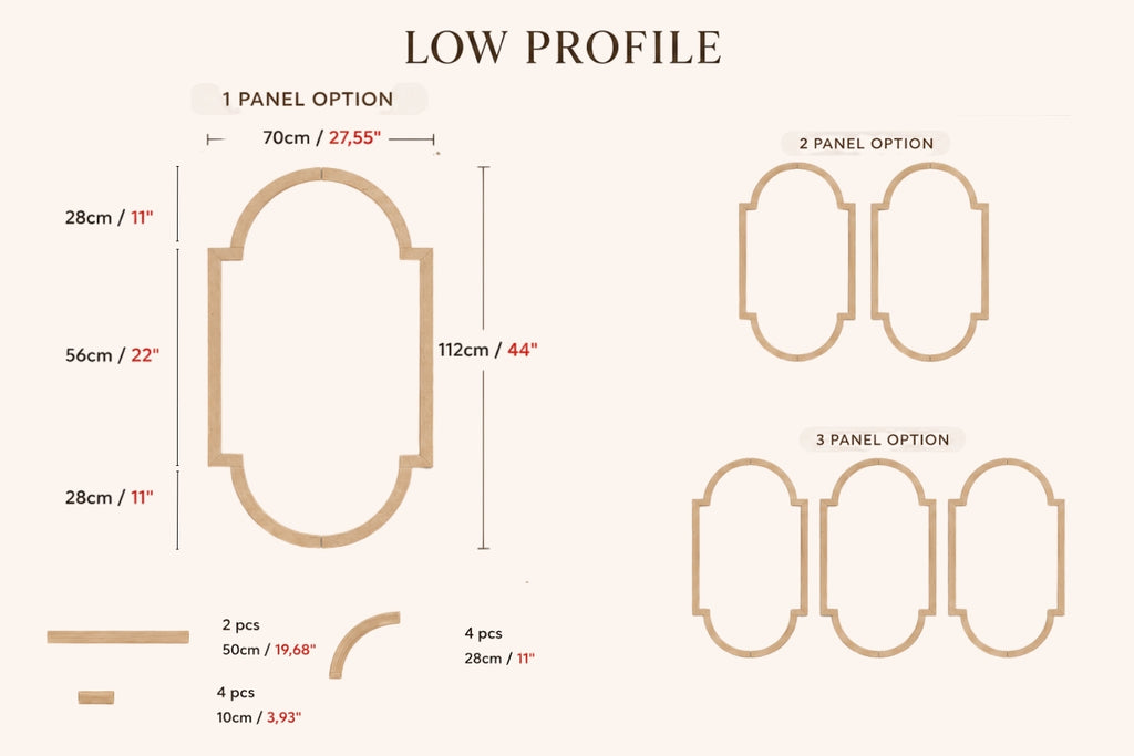 Diagram showing different panel options for a low profile design with measurements.