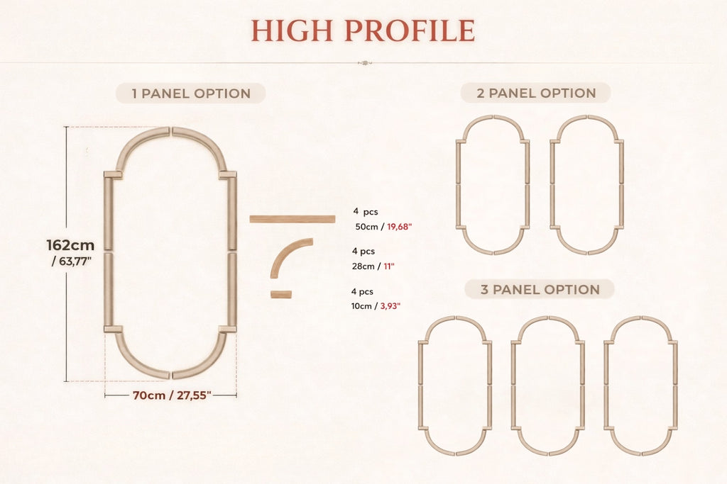 Diagram showing different panel options for a high-profile design with measurements.