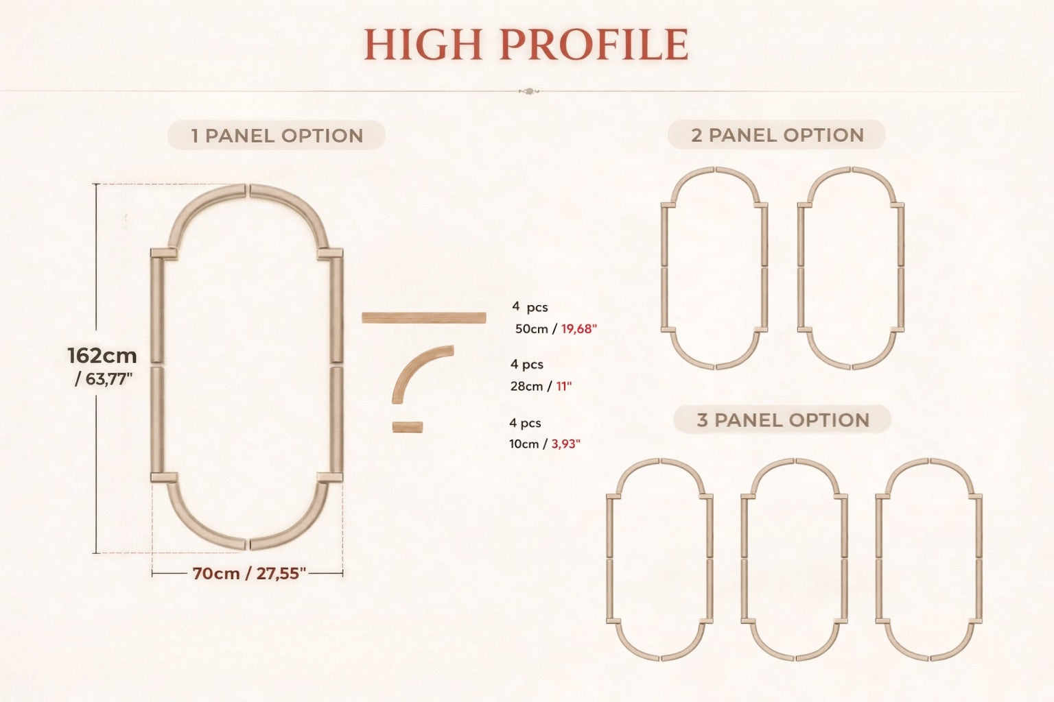 Diagram showing different panel options for a high-profile design with measurements.