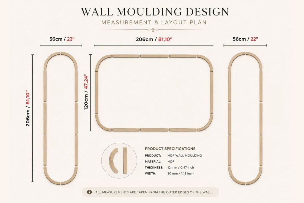 Measurement and layout plan diagram for wall moulding, showing three long U-shaped sections with dimensions labeled 206cm / 81.10 inches, 56cm / 22 inches, and 120cm / 47.