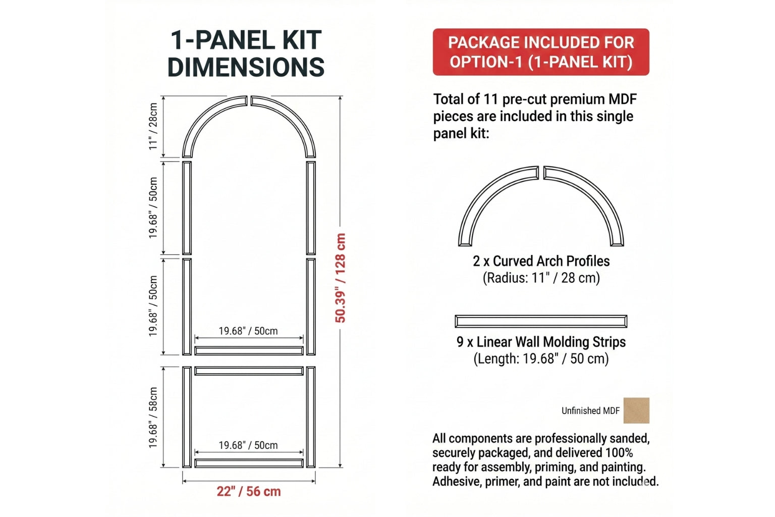 1-panel kit dimensions and package contents for a curved arch and wall molding set.