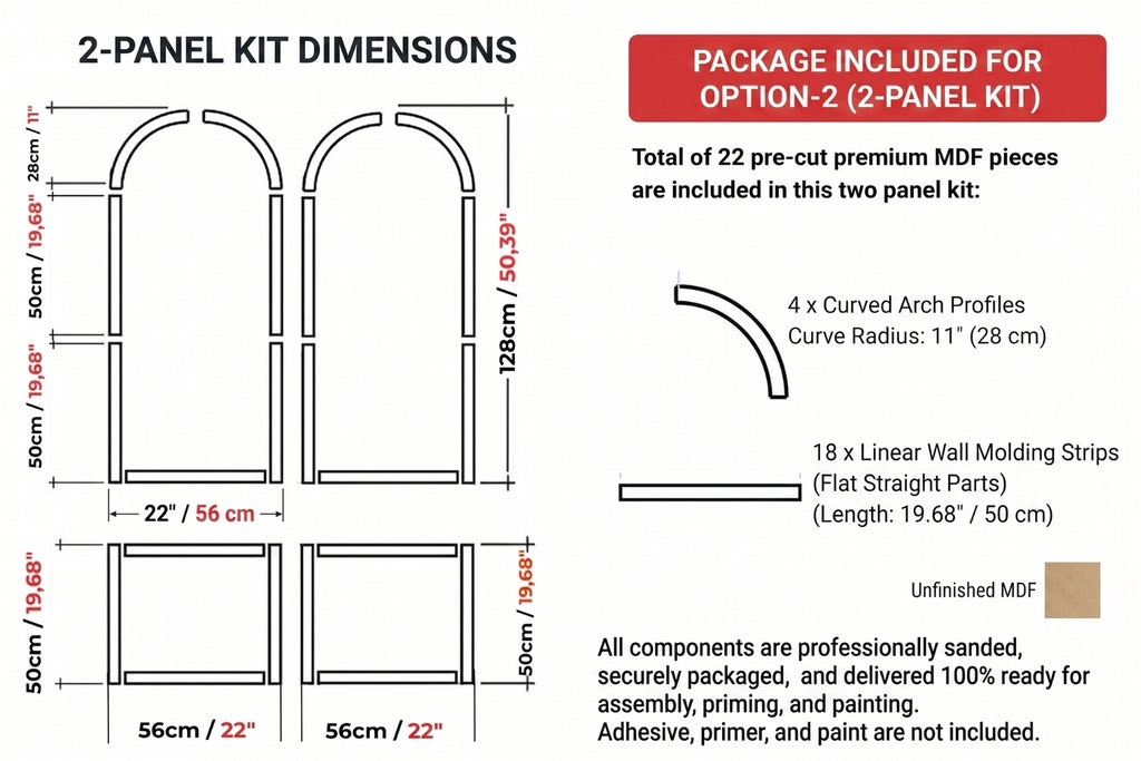 2-panel kit dimensions diagram with included components for a 22-piece MDF kit.