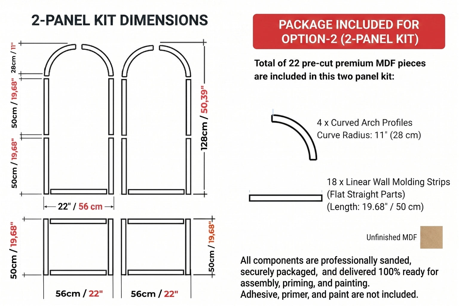 2-panel kit dimensions diagram with included components for a 22-piece MDF kit.