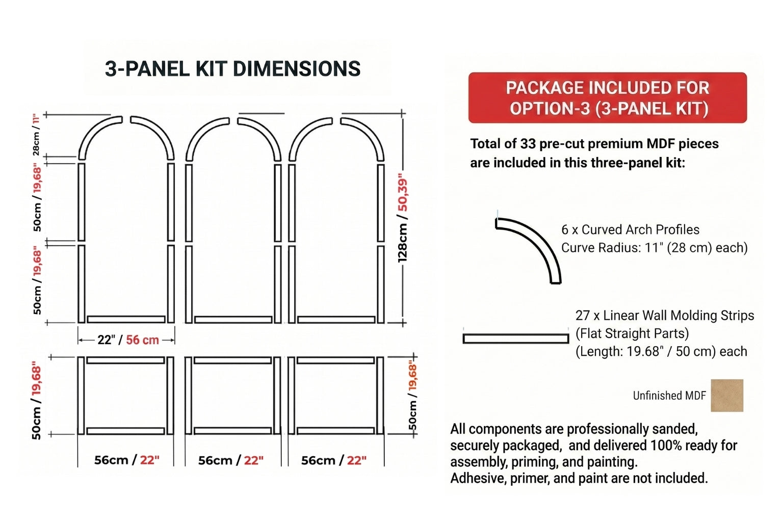 3-panel kit dimensions diagram with included components for a decorative archway.