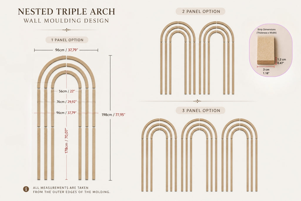 Diagram of nested triple arch wall molding design with measurements.