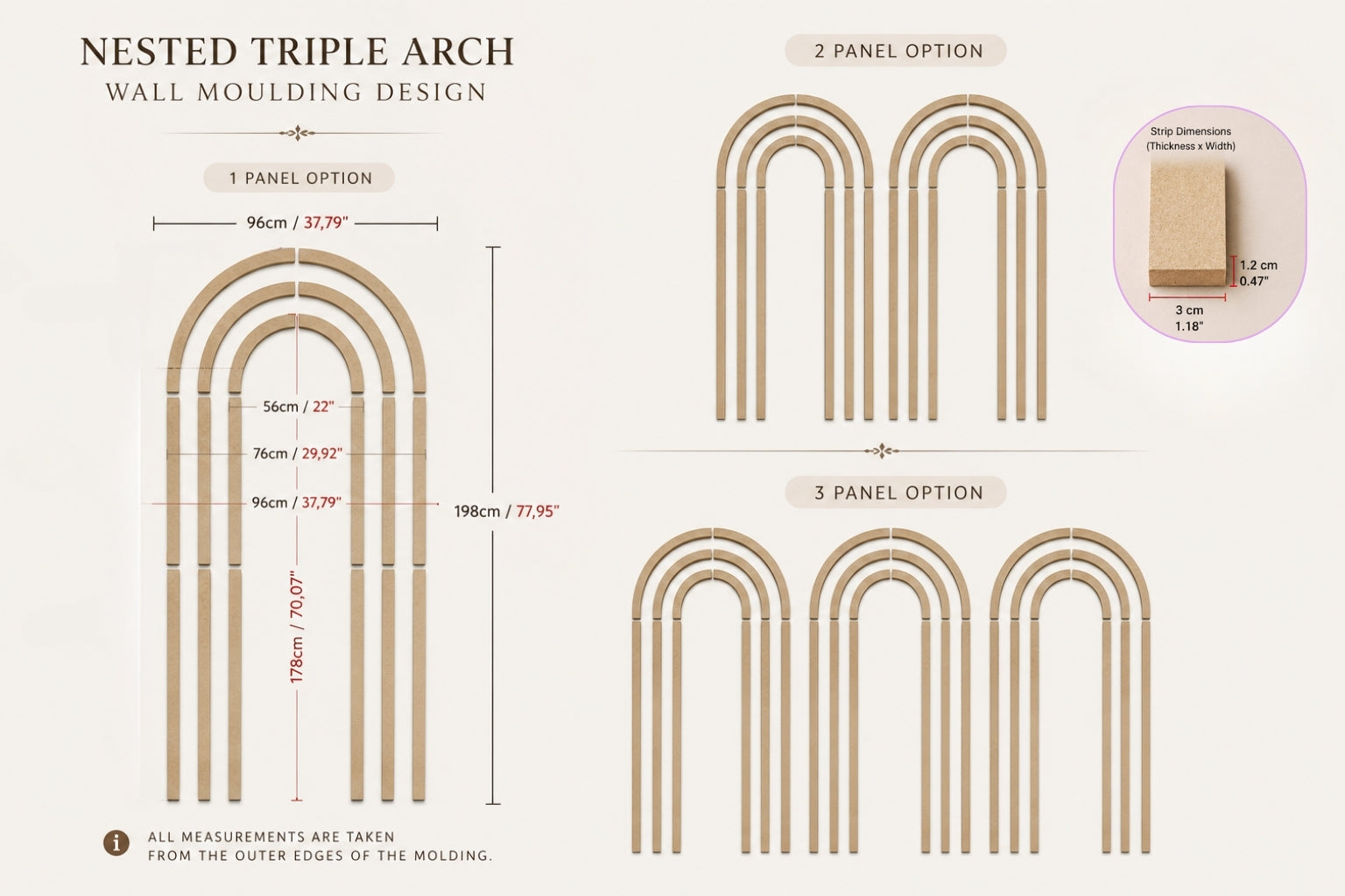 Diagram of nested triple arch wall molding design with measurements.