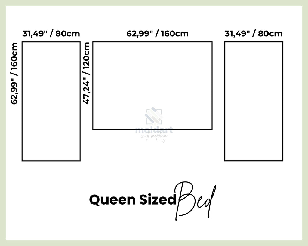 wall molding kit measurements diagram showing panel dimensions for precut wall molding kit 