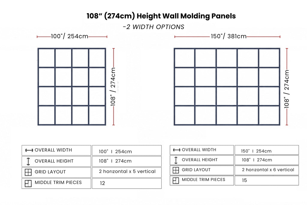 board and batten wall molding diagram showing two width options for 108" (274cm)- piece arrangements with measurements and piece counts.