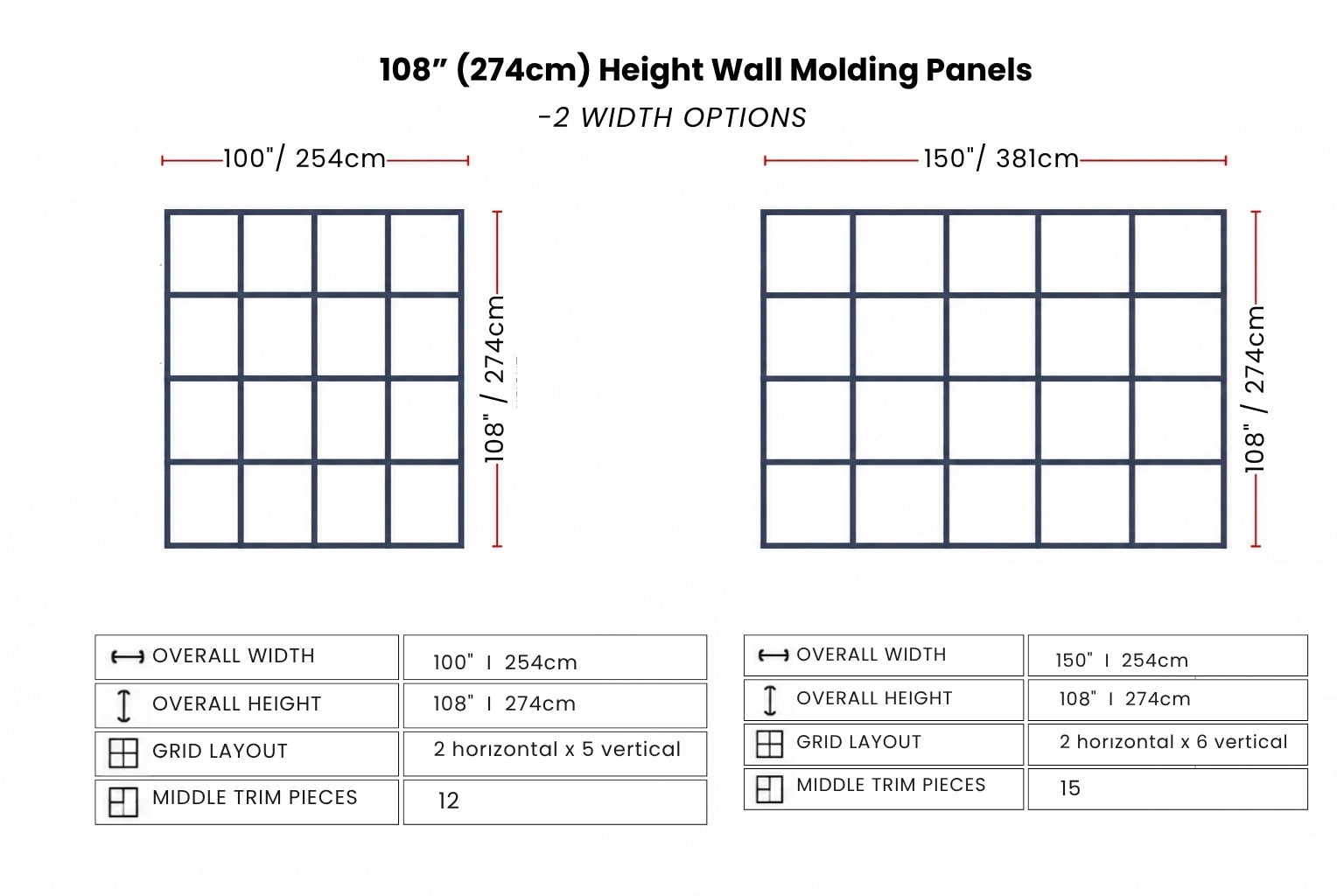 board and batten wall molding diagram showing two width options for 108" (274cm)- piece arrangements with measurements and piece counts.