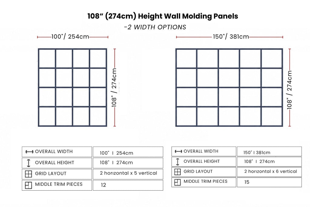 A dimension diagram for 108-inch wall molding panels showing two width options: 100 inches and 150 inches. The graphic includes line drawings of the panel grids with labeled dimensions, plus a small specification table below each panel layout.