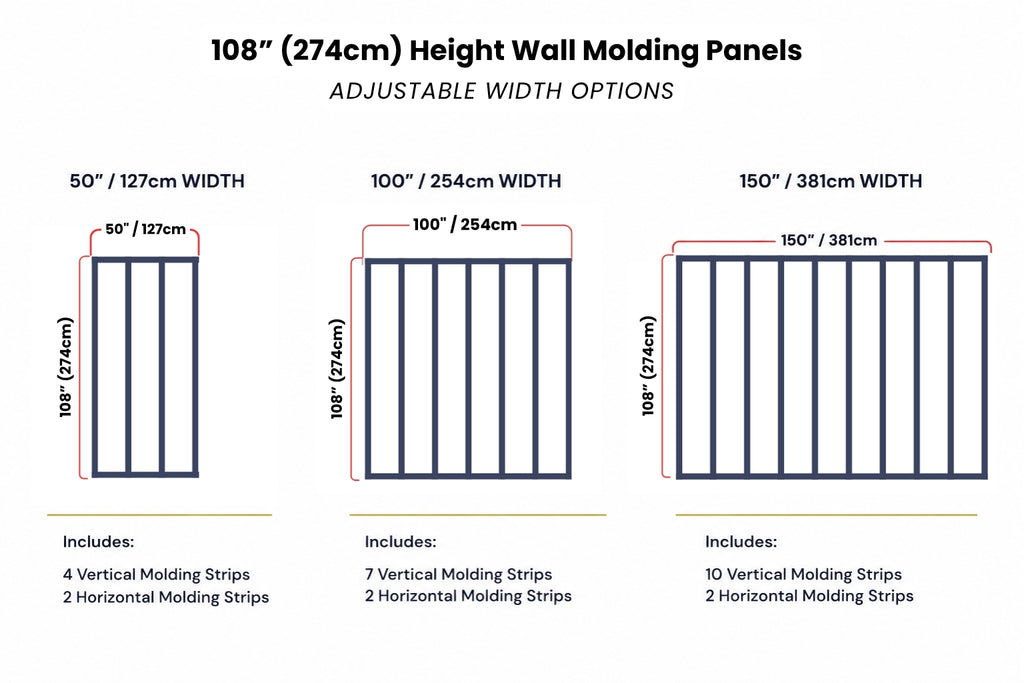 Board and batten Design diagram of adjustable width wall molding panels with dimensions and included strips.