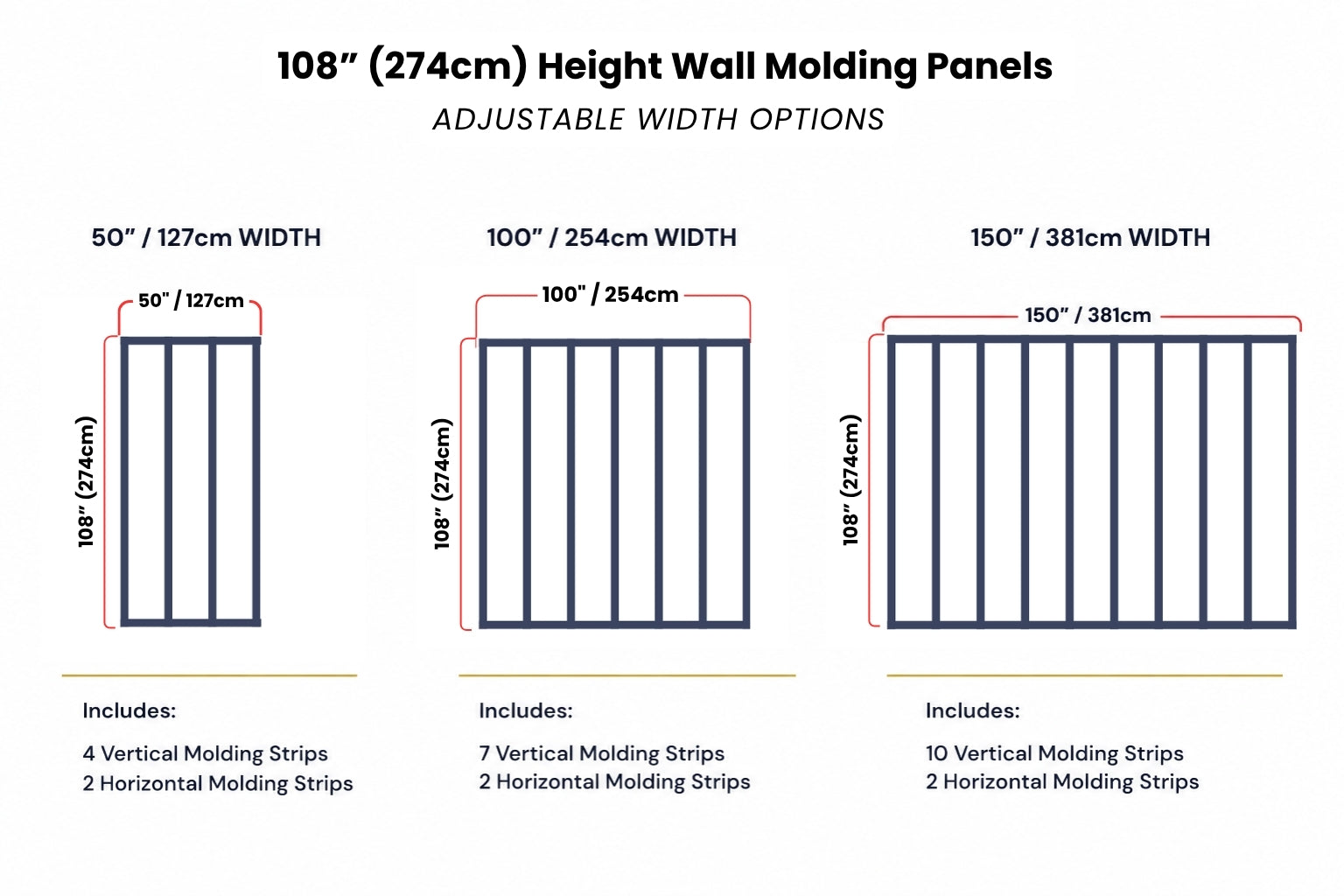 Board and batten Design diagram of adjustable width wall molding panels with dimensions and included strips.