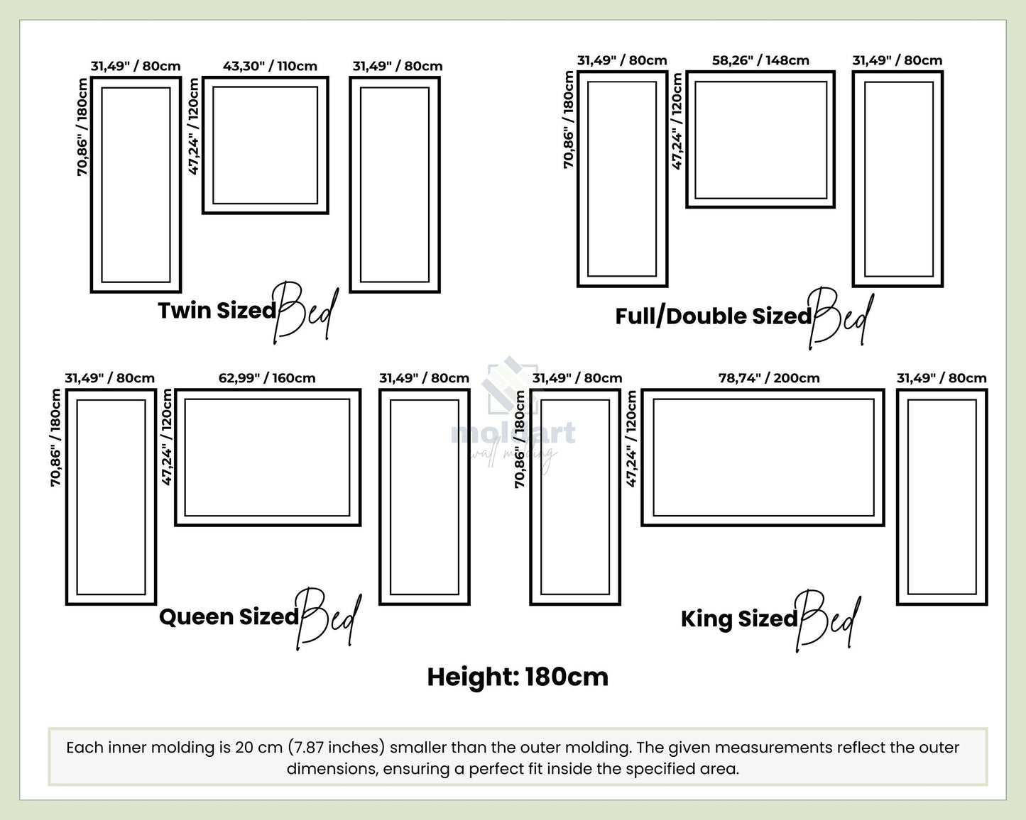 Wall Molding Kit for Bedroom, Wall Panel for Twin-Full/Double-Queen-King Sizes Bed, Precut Wall Moulding, DIY Wall Trim, Bespoke Wainscoting