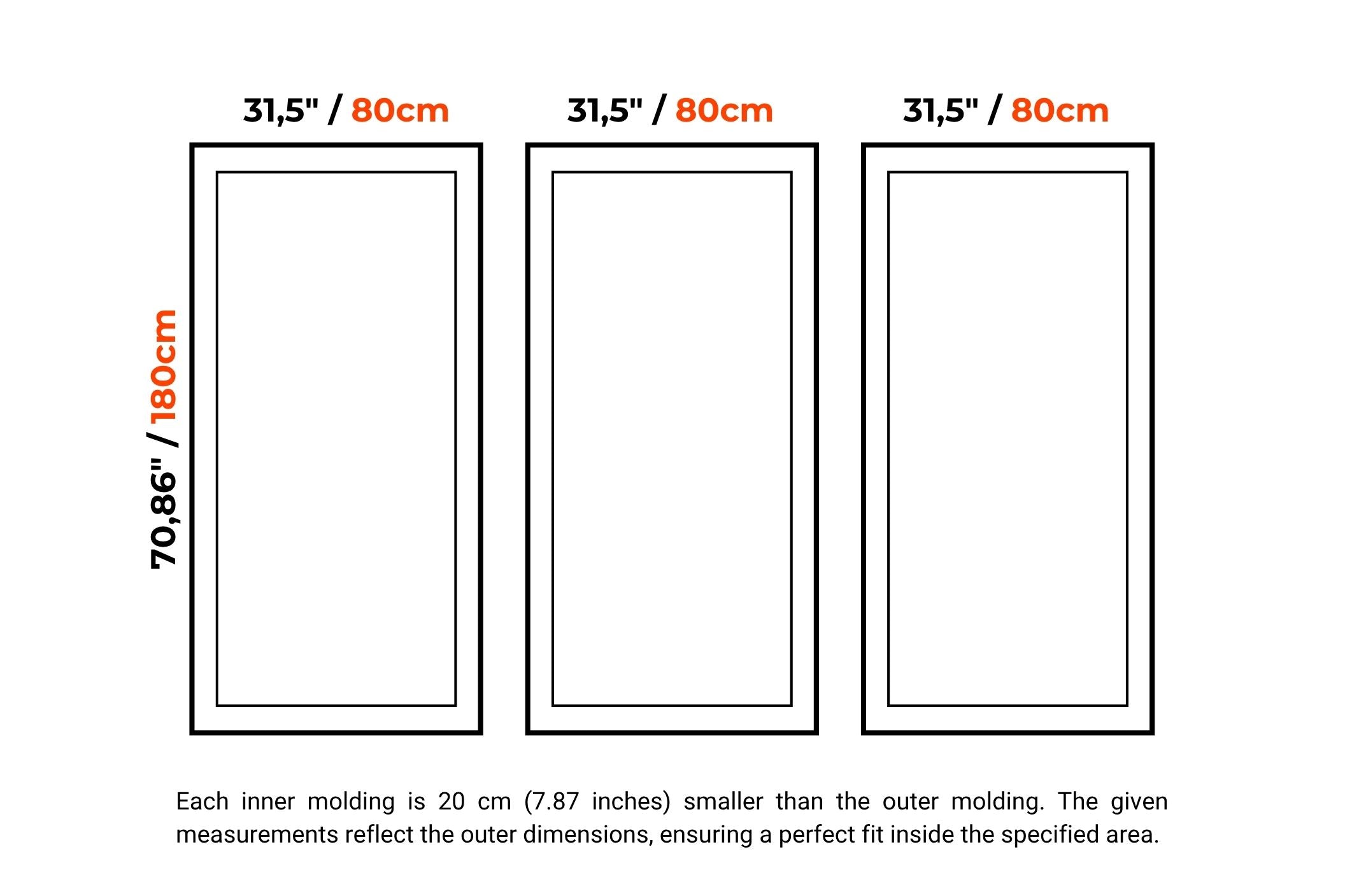 Measurement diagram showing three rectangular framing or molding templates labeled 31,5 inches by 80 cm, with outer dimensions 70,86 inches by 180 cm. Text below explains that each inner molding is 20 cm smaller than the outer molding.