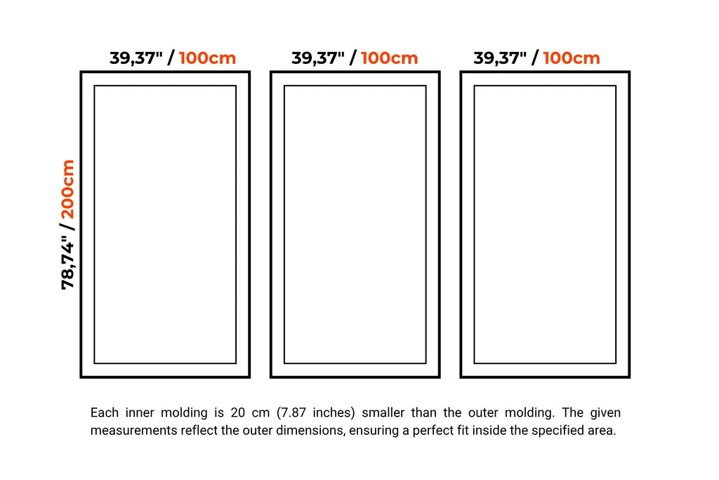Three rectangular measurement diagrams on a white background, each labeled 39,37" / 100cm with vertical dimensions 78,74" / 200cm. Text below explains that each inner molding is 20 cm (7.
