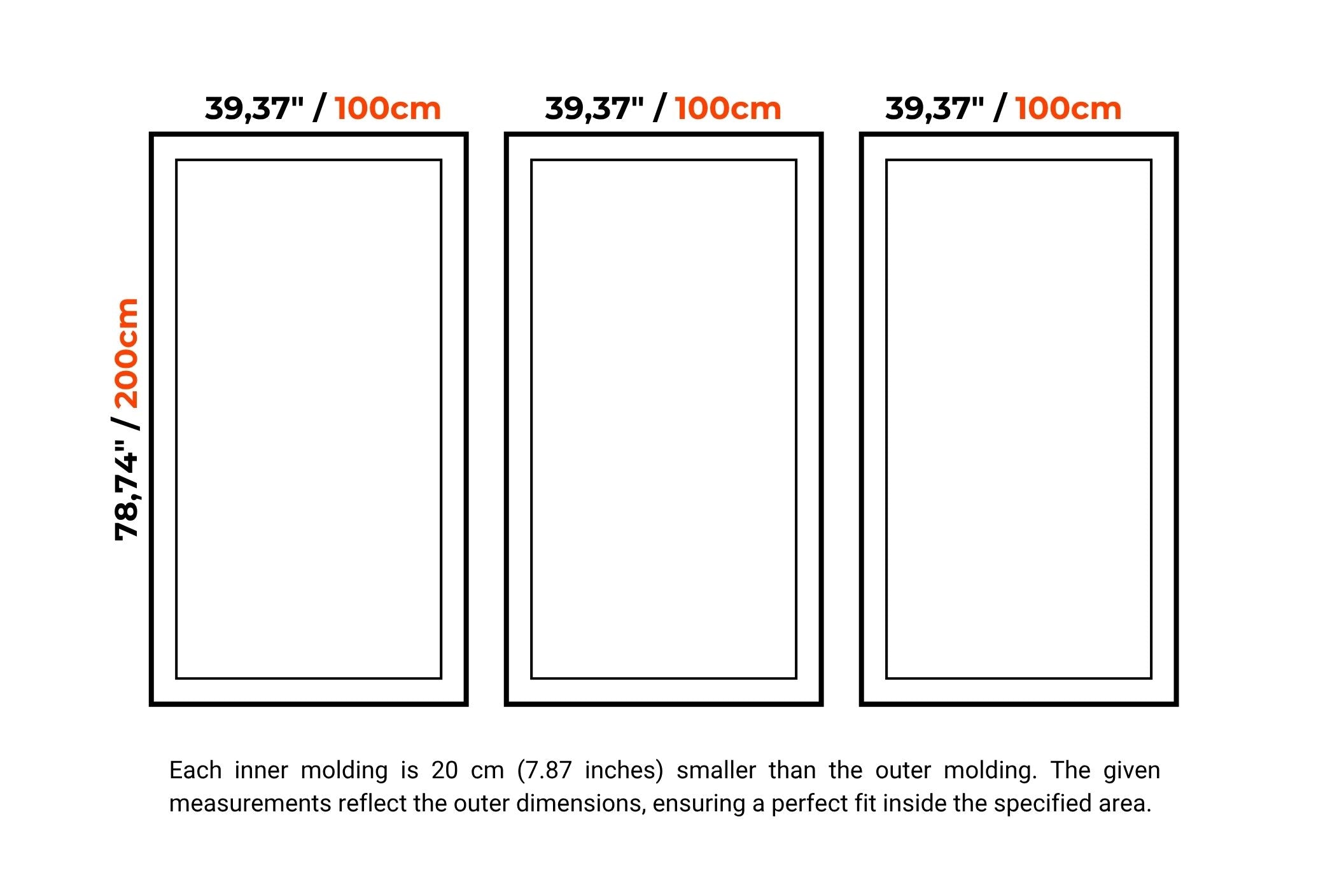 Three rectangular measurement diagrams on a white background, each labeled 39,37" / 100cm with vertical dimensions 78,74" / 200cm. Text below explains that each inner molding is 20 cm (7.