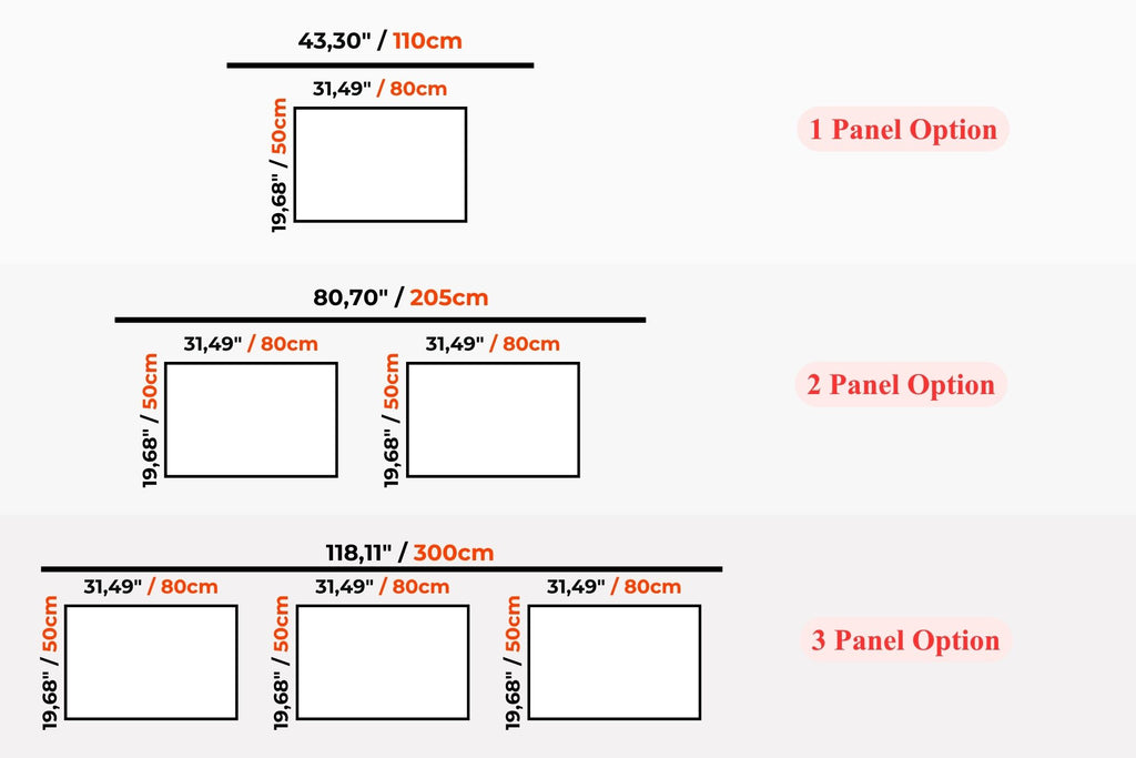 A size chart diagram showing three panel options with dimensions in centimeters and inches, labeled 1 Panel Option, 2 Panel Option, and 3 Panel Option on a light gray background.
