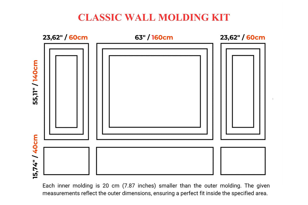 A wall molding kit layout diagram showing three rectangular molding templates with labeled outer dimensions in inches and centimeters, plus a note about each inner molding being 20 cm smaller than the outer molding.