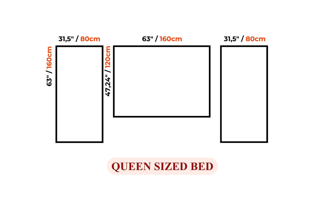 A simple diagram showing three rectangular room sections labeled with dimensions for a queen-sized bed, with measurements in inches and centimeters on a white background.