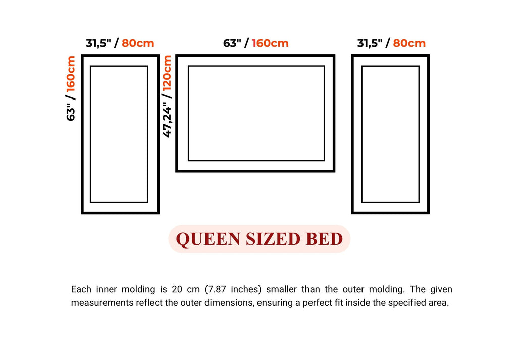 Bed wall molding frame size diagram showing three rectangular bed outlines labeled 31.5" x 80 cm, 63" x 160 cm, and 31.5" x 80 cm