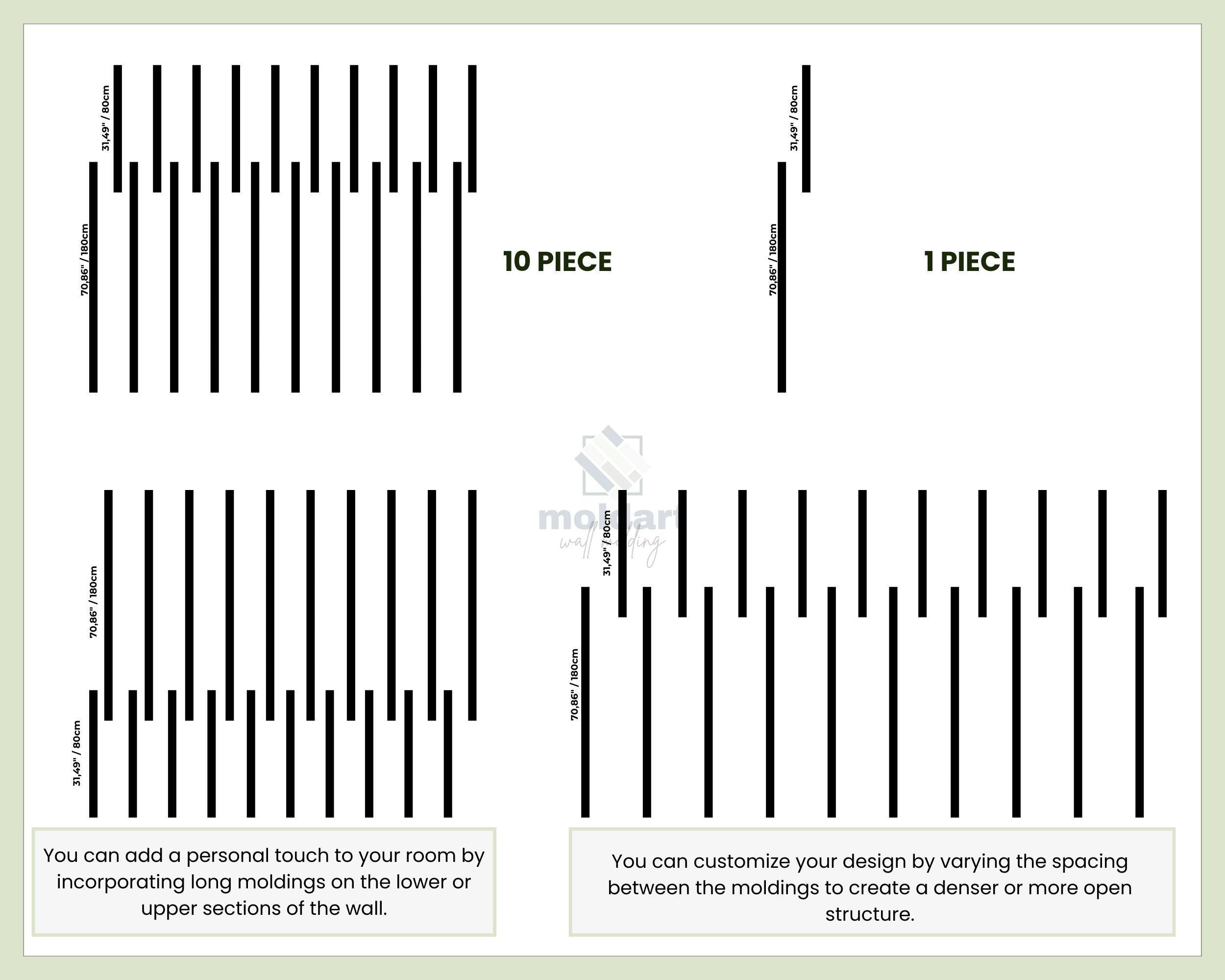 wall molding kit measurements for shaker-style paneling