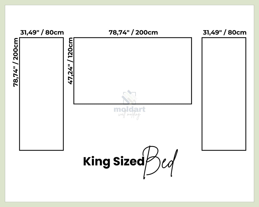 wall molding kit measurements diagram showing panel dimensions for bedroom wall molding kit 