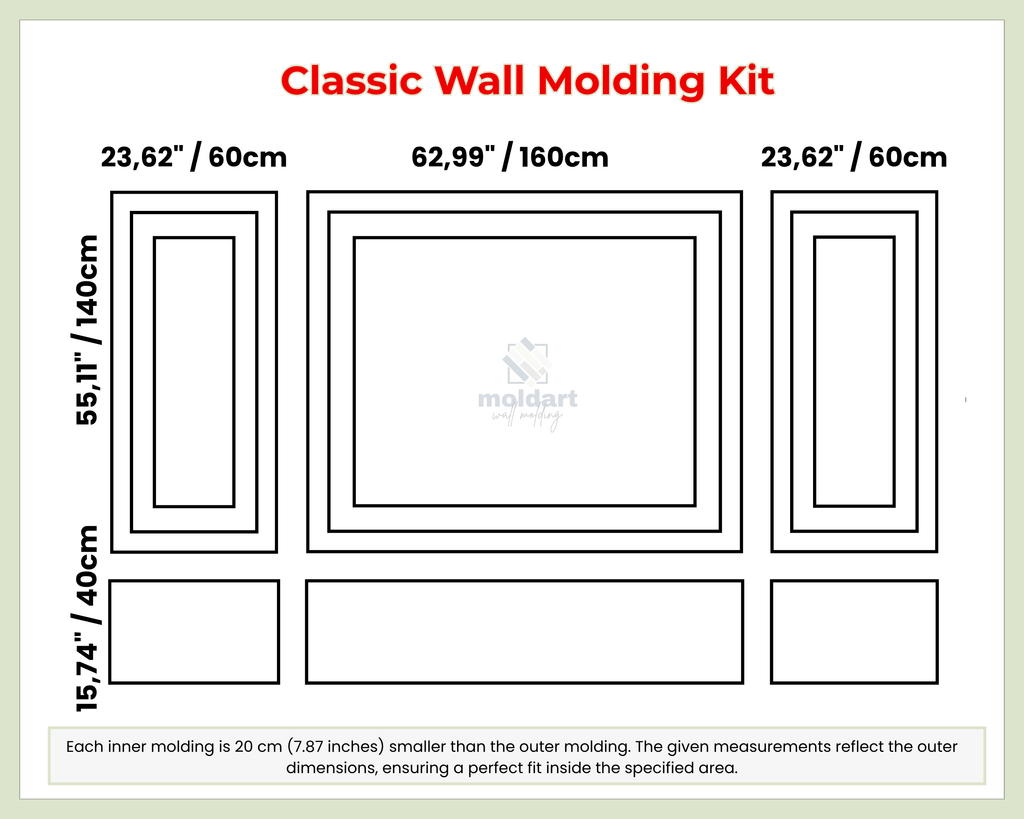 Measurement chart for a Classic Wall Molding Kit with dimensions in inches and centimeters.
