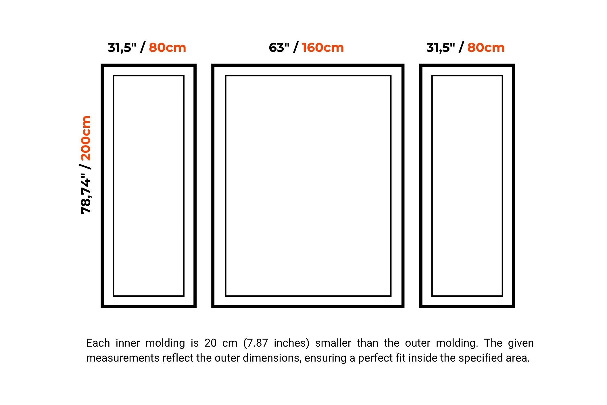 A white diagram showing three rectangular inner molding templates with dimensions labeled above each: 31,5 x 78,7 cm on the left, 63,0 x 78,7 cm in the center, and 31,5 x 78,7 cm on the right. Black outline drawings surround the templates, with red text for the measurements and a short explanatory note at the bottom.